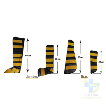 GOUTTIERES D’IMMOBILISATION