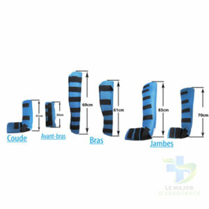GOUTTIERES D'IMMOBILISATION